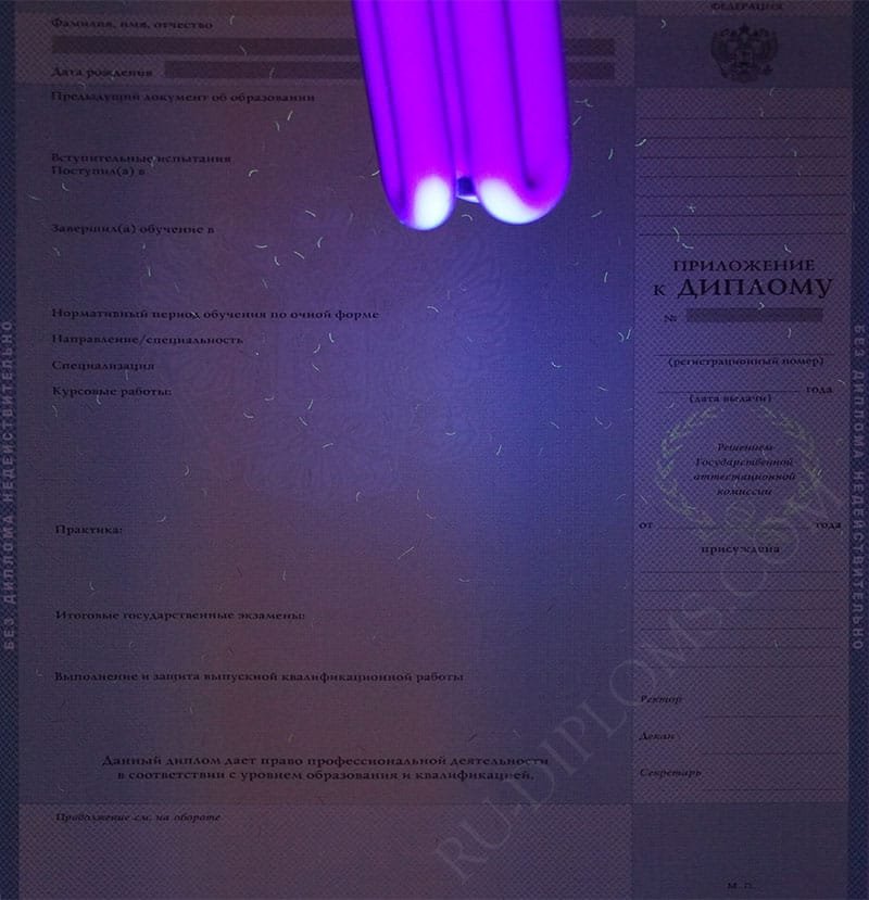 Диплом магистра 1997-2003 год 